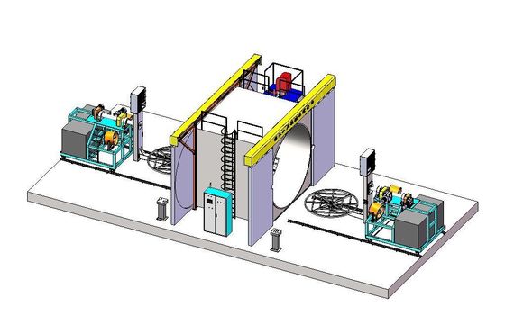 Nhà sản xuất máy quay con thoi lò nướng 3.0m